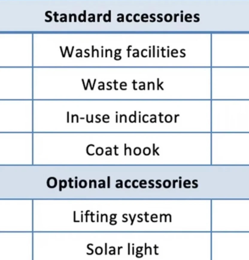New Plastic Mobile Toilet - Single toilet (MTP1)