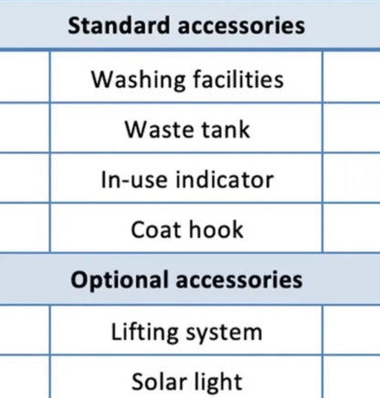 New Plastic Mobile Toilet - Single toilet (MTP1)