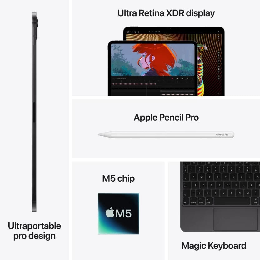 Apple Ipad Pro M5 Chip 11inch And Cellular With Standard Glass 12 GB RAM